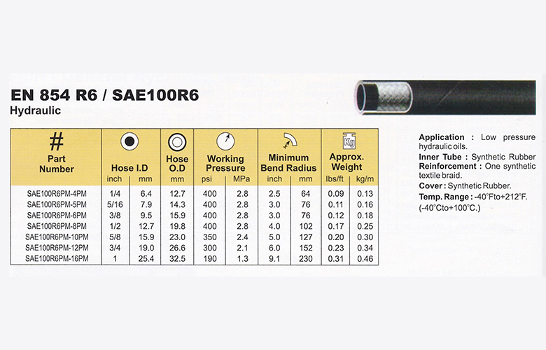 Hydraulic-Hose SAE 100 R6